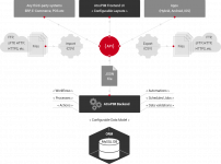 technologie-scheme-eng-.png