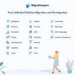 migrationpro-prestashop-upgrade-and-migrate-tool_002.jpg