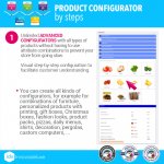 advanced-product-configurator-by-steps.jpg