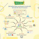 seo-audit-best-seo-practices-2020-incredibly-good_001.jpg