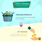 loyalty-referral-affiliate-program-reward-points_001.jpg