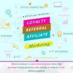 loyalty-referral-affiliate-program-reward-points_002.jpg