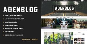 Aden-3.1.7-A-WordPress-Blog-Them.jpg